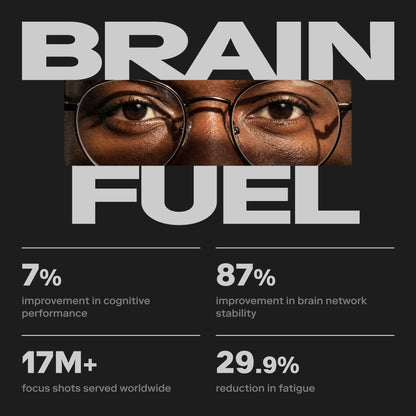 Ketone-IQ +Caffeine Shot
